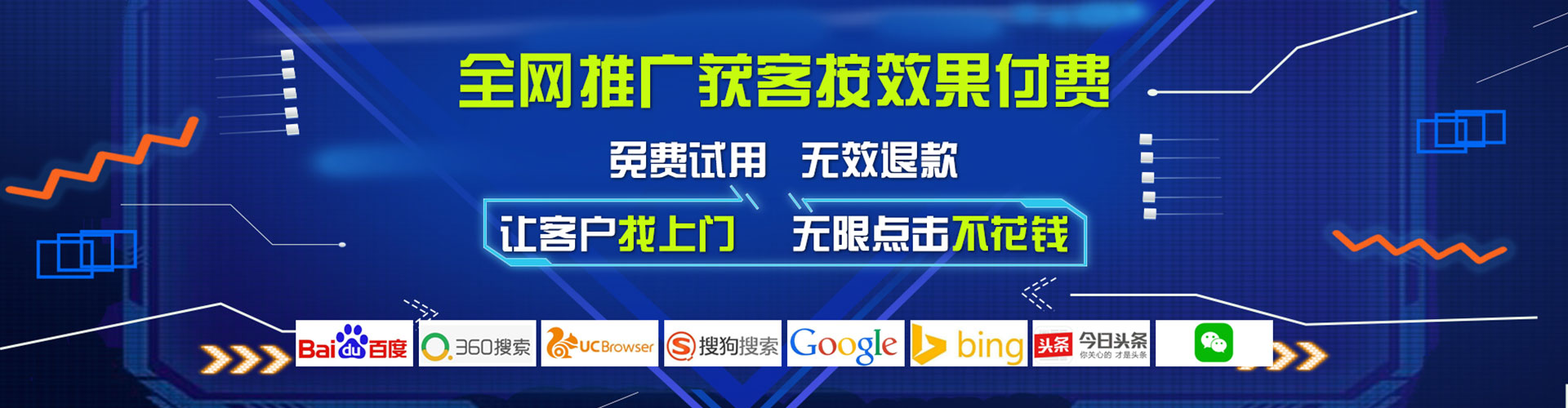 右玉sem专员